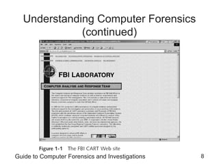 Guide to Computer Forensics and Investigations 8
Understanding Computer Forensics
(continued)
 