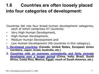 Countries Human Development Chapter 1-Concept of National Development_Nov2024.pdf