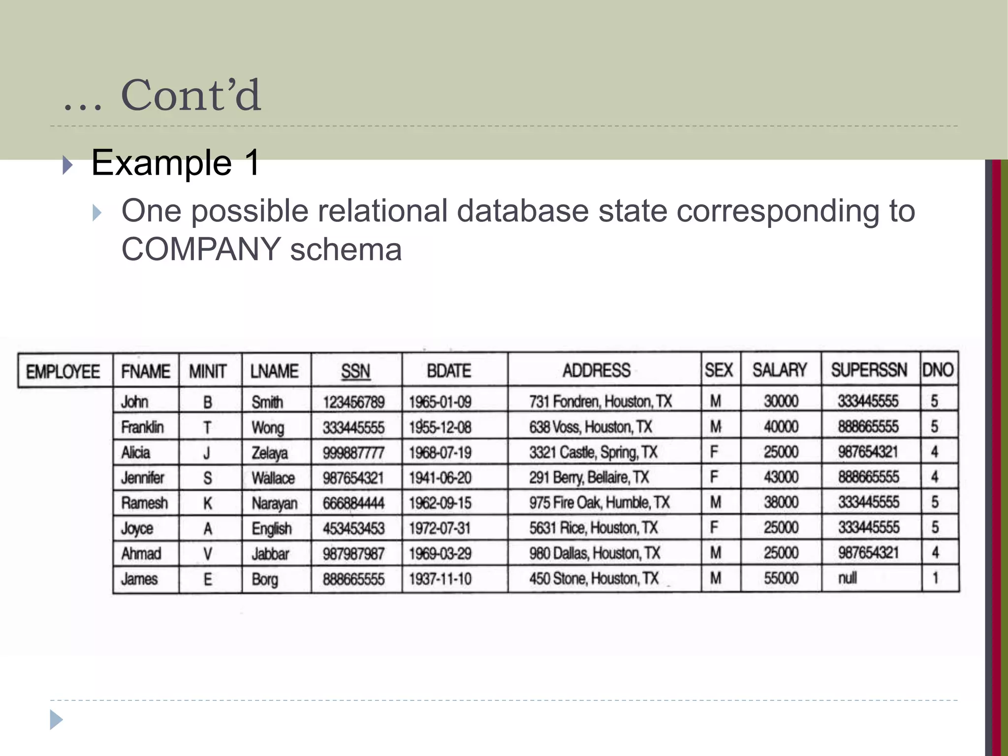 … Cont’d  Example 1  One possible relational database state corresponding to COMPANY schema 