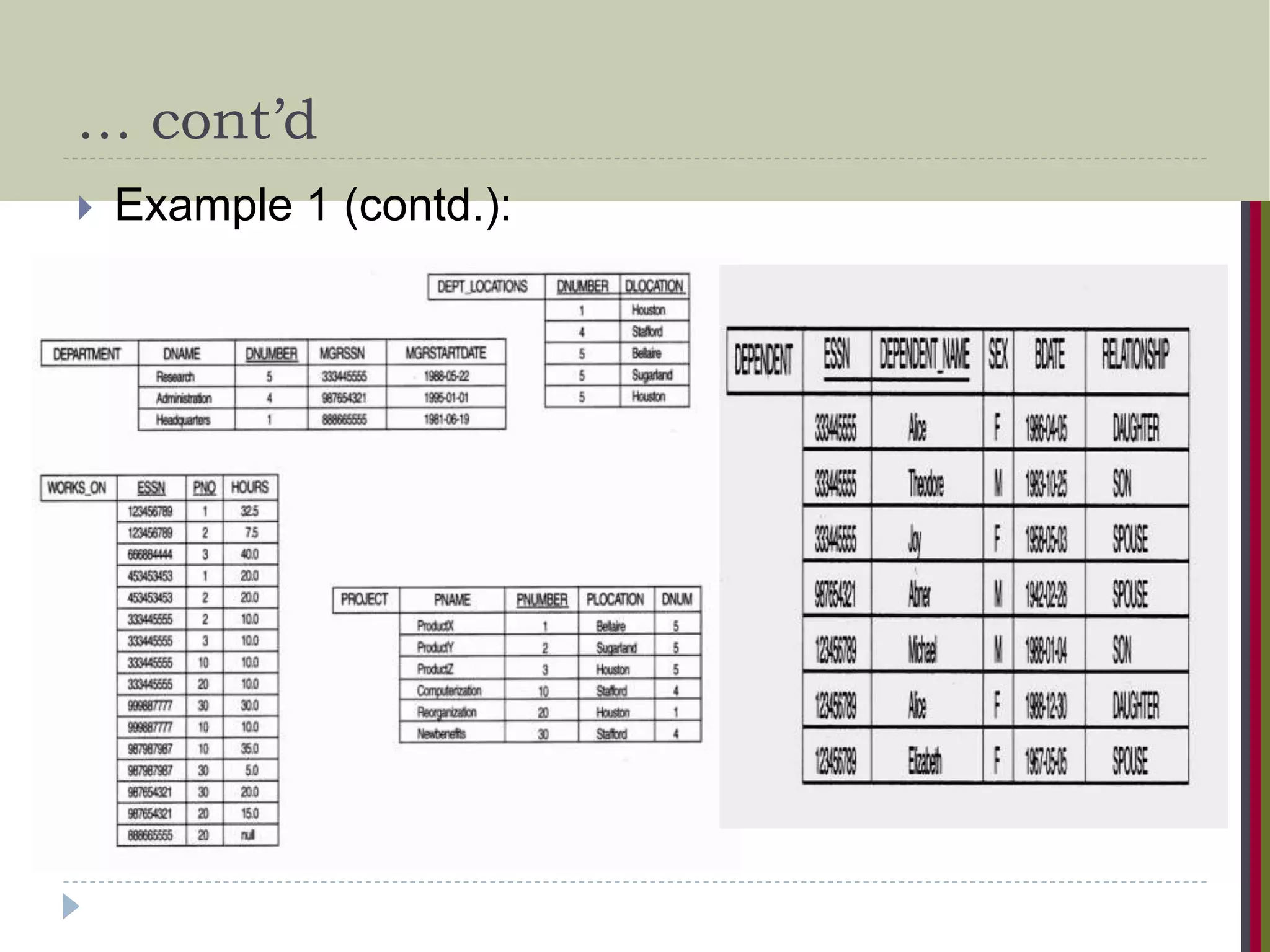 … cont’d  Example 1 (contd.): 
