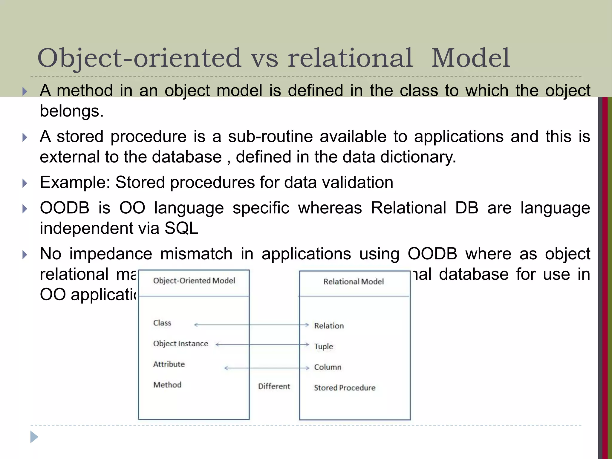 Object-oriented vs relational Model  A method in an object model is defined in the class to which the object belongs.  A stored procedure is a sub-routine available to applications and this is external to the database , defined in the data dictionary.  Example: Stored procedures for data validation  OODB is OO language specific whereas Relational DB are language independent via SQL  No impedance mismatch in applications using OODB where as object relational mapping must be performed in relational database for use in OO applications. 