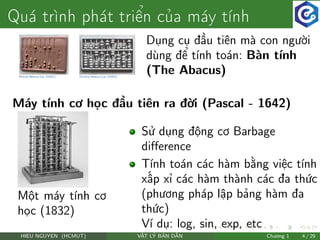 chapter1-Cong-nghe-ban-dan.pdf