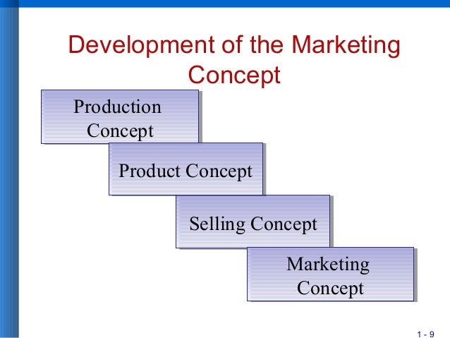 7ps of marketing its application For many, there's an over-arching assumption that the marketing mix is whether you use the four c's, the 7 p's, or a combination of both,. 7ps of marketing its application For many, there's an over-arching assumption that the marketing mix is whether you use the four c's, the 7 p's, or a combination of both,.
