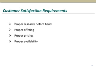 Customer Satisfaction Requirements
13
 Proper research before hand
 Proper offering
 Proper pricing
 Proper availability
 