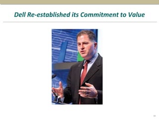 Dell Re-established its Commitment to Value
20
 