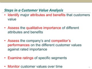 Steps in a Customer Value Analysis
• Identify major attributes and benefits that customers
value
• Assess the qualitative importance of different
attributes and benefits
• Assess the company’s and competitor’s
performances on the different customer values
against rated importance
• Examine ratings of specific segments
• Monitor customer values over time 21
 
