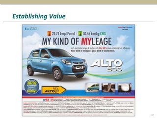 Establishing Value
22
 