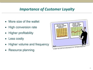 Importance of Customer Loyalty
 More size of the wallet
 High conversion rate
 Higher profitability
 Less costly
 Higher volume and frequency
 Resource planning
25
 