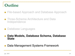 Comprehensive Overview of Database System Concepts and Architecture | PDF