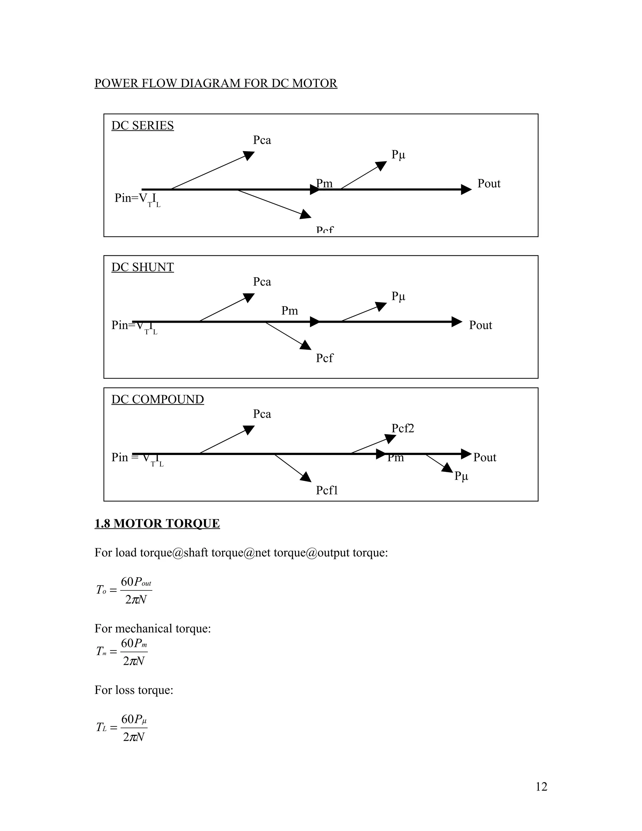 POWER FLOW DIAGRAM FOR DC MOTOR


   DC SERIES
                             Pca
                                                         Pµ

                                        Pm                            Pout
    Pin=VTIL

                                        Pcf

   DC SHUNT
                             Pca
                                                         Pµ
                                   Pm
   Pin=VTIL                                                          Pout

                                        Pcf


   DC COMPOUND
                             Pca
                                                         Pcf2

   Pin = VTIL                                        Pm              Pout
                                                                Pµ
                                        Pcf1

1.8 MOTOR TORQUE

For load torque@shaft torque@net torque@output torque:

       60 Pout
To =
        2πN

For mechanical torque:
     60 Pm
Tm =
     2πN

For loss torque:

       60 Pµ
TL =
       2πN


                                                                             12
 