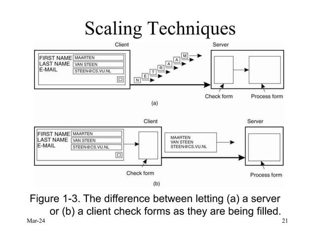 chapter 1- introduction to distributed system.ppt