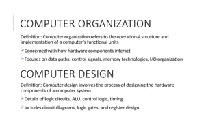 Comprehensive Introduction to Digital Logic Circuits and Computer ...