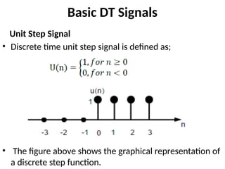 Chapter 1-DIGITAL SIGNAL PROCESSING.pptx