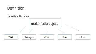 Chapter 1 - digitization de l'image(1).pptx