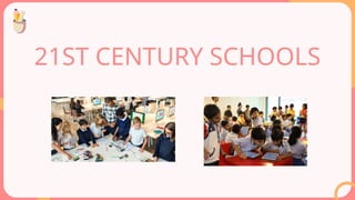 Transforming Education: Embracing 21st Century Skills and Learning ...