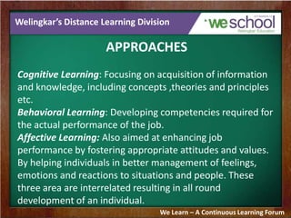 Welingkar’s Distance Learning Division
APPROACHES
Cognitive Learning: Focusing on acquisition of information
and knowledge, including concepts ,theories and principles
etc.
Behavioral Learning: Developing competencies required for
the actual performance of the job.
Affective Learning: Also aimed at enhancing job
performance by fostering appropriate attitudes and values.
By helping individuals in better management of feelings,
emotions and reactions to situations and people. These
three area are interrelated resulting in all round
development of an individual.
We Learn – A Continuous Learning Forum
 