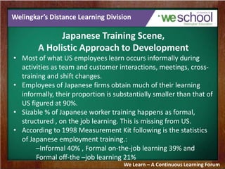 Welingkar’s Distance Learning Division
Japanese Training Scene,
A Holistic Approach to Development
• Most of what US employees learn occurs informally during
activities as team and customer interactions, meetings, cross-
training and shift changes.
• Employees of Japanese firms obtain much of their learning
informally, their proportion is substantially smaller than that of
US figured at 90%.
• Sizable % of Japanese worker training happens as formal,
structured , on the job learning. This is missing from US.
• According to 1998 Measurement Kit following is the statistics
of Japanese employment training.:
–Informal 40% , Formal on-the-job learning 39% and
Formal off-the –job learning 21%
We Learn – A Continuous Learning Forum
 