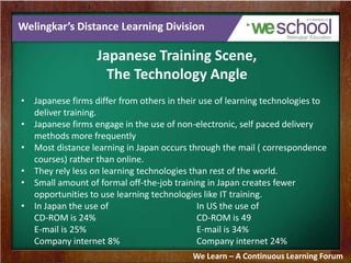 Welingkar’s Distance Learning Division
Japanese Training Scene,
The Technology Angle
• Japanese firms differ from others in their use of learning technologies to
deliver training.
• Japanese firms engage in the use of non-electronic, self paced delivery
methods more frequently
• Most distance learning in Japan occurs through the mail ( correspondence
courses) rather than online.
• They rely less on learning technologies than rest of the world.
• Small amount of formal off-the-job training in Japan creates fewer
opportunities to use learning technologies like IT training.
• In Japan the use of In US the use of
CD-ROM is 24% CD-ROM is 49
E-mail is 25% E-mail is 34%
Company internet 8% Company internet 24%
We Learn – A Continuous Learning Forum
 