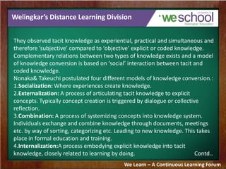 Welingkar’s Distance Learning Division
They observed tacit knowledge as experiential, practical and simultaneous and
therefore ’subjective’ compared to ‘objective’ explicit or coded knowledge.
Complementary relations between two types of knowledge exists and a model
of knowledge conversion is based on ‘social’ interaction between tacit and
coded knowledge.
Nonaka& Takeuchi postulated four different models of knowledge conversion.:
1.Socialization: Where experiences create knowledge.
2.Externalization: A process of articulating tacit knowledge to explicit
concepts. Typically concept creation is triggered by dialogue or collective
reflection.
3.Combination: A process of systemizing concepts into knowledge system.
Individuals exchange and combine knowledge through documents, meetings
etc. by way of sorting, categorizing etc. Leading to new knowledge. This takes
place in formal education and training.
4.Internalization:A process embodying explicit knowledge into tacit
knowledge, closely related to learning by doing. Contd..
We Learn – A Continuous Learning Forum
 
