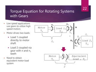Torque Equation for Rotating Systems
with Gears
 Low speed applications
use gears to utilize high
speed motors
 Motor drives two loads:
 Load 1 coupled
directly to motor
shaft
 Load 2 coupled via
gear with n and n1
teeth
 Need to obtain
equivalent motor-load
system
22
Motor
Te
Load 1,
TL0
Load 2,
TL1
J0
J1
m
m
m1
n
n1
TL
0 TL1
Motor
Te
J
Equivalent
Load , TL
m
TL
 