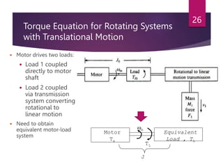 Torque Equation for Rotating Systems
with Translational Motion
 Motor drives two loads:
 Load 1 coupled
directly to motor
shaft
 Load 2 coupled
via transmission
system converting
rotational to
linear motion
 Need to obtain
equivalent motor-load
system
26
Motor
Te
J
Equivalent
Load , TL
m
TL
 