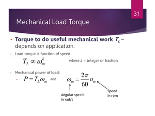 Mechanical Load Torque
• Torque to do useful mechanical work TL –
depends on application.
• Load torque is function of speed
• where k = integer or fraction
• Mechanical power of load:
• and
31
k
m
L
T 

m
L
T
P 
 m
m n
60
2
 
Angular speed
in rad/s
Speed
in rpm
 