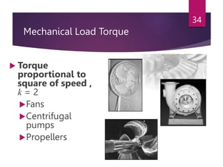 Mechanical Load Torque
 Torque
proportional to
square of speed ,
k = 2
Fans
Centrifugal
pumps
Propellers
34
 