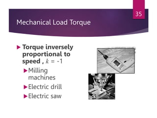 Mechanical Load Torque
 Torque inversely
proportional to
speed , k = -1
Milling
machines
Electric drill
Electric saw
35
 
