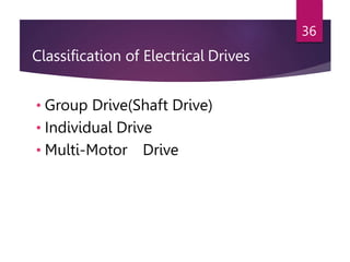 Classification of Electrical Drives
36
• Group Drive(Shaft Drive)
• Individual Drive
• Multi-Motor Drive
 
