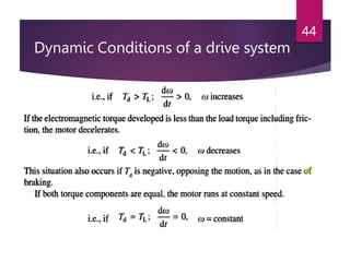 Dynamic Conditions of a drive system
44
 