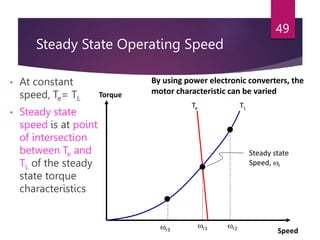 Steady State Operating Speed
• At constant
speed, Te= TL
• Steady state
speed is at point
of intersection
between Te and
TL of the steady
state torque
characteristics
49
TL
Te
Steady state
Speed, r
Torque
Speed
r2
r3
r1
By using power electronic converters, the
motor characteristic can be varied
 