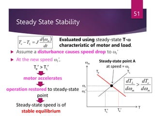 Steady State Stability
 Assume a disturbance causes speed drop to r’
 At the new speed r’,
51
Te’ > TL’
motor accelerates
operation restored to steady-state
point
Steady-state speed is of
stable equilibrium
Te TL
Steady-state point A
at speed = r
r
r’
Te’
TL’
m
T
m
e
m
L
d
dT
d
dT



 
dt
d
J
T
T m
L
e



Evaluated using steady-state T-
characteristic of motor and load.
 