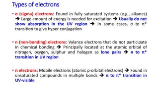 Types of electrons
• σ (sigma) electrons: Found in fully saturated systems (e.g., alkanes)
 Large amount of energy is needed for excitation  Usually do not
show absorption in the UV region  In some cases, σ to π*
transition to give hyper conjugation
• n (non-bonding) electrons: Valance electrons that do not participate
in chemical bonding  Principally located at the atomic orbital of
nitrogen, oxygen, sulphur and halogen as lone pairs  n to π*
transition in UV region
• π electrons: Mobile electrons (atomic p-orbital electrons)  Found in
unsaturated compounds in multiple bonds  π to π* transition in
UV-visible
 