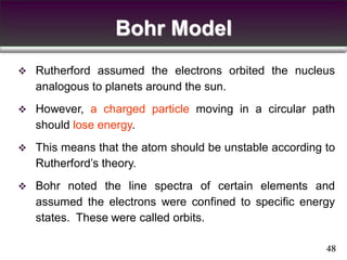 Chapter 1-Electronic structure of atoms .pdf