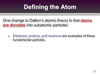 Chapter 1-Electronic structure of atoms .pdf