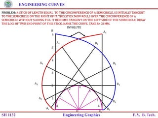 Engineering Curves | PPSX