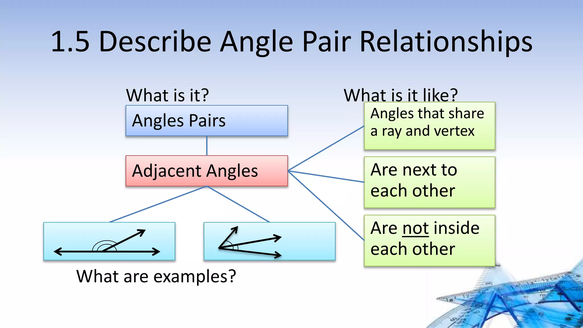 Chapter 1 - Essentials of Geometry PPT.pptx