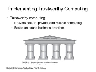 Implementing Trustworthy Computing
• Trustworthy computing
– Delivers secure, private, and reliable computing
– Based on sound business practices
Ethics in Information Technology, Fourth Edition
 