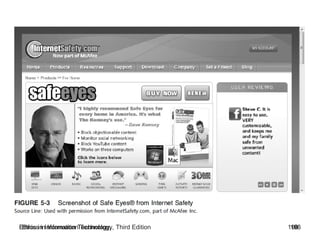 Ethics in Information Technology, Third Edition 196
196
Ethics in Information Technology,
 