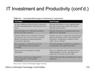 IT Investment and Productivity (cont’d.)
Ethics in Information Technology, Fourth Edition 319
 