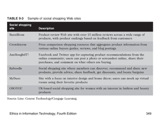 349
Ethics in Information Technology, Fourth Edition
 