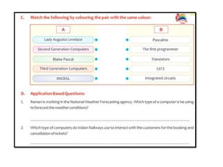 CHAPTER 1- EVOLUTION OF COMPUTERS.pptx