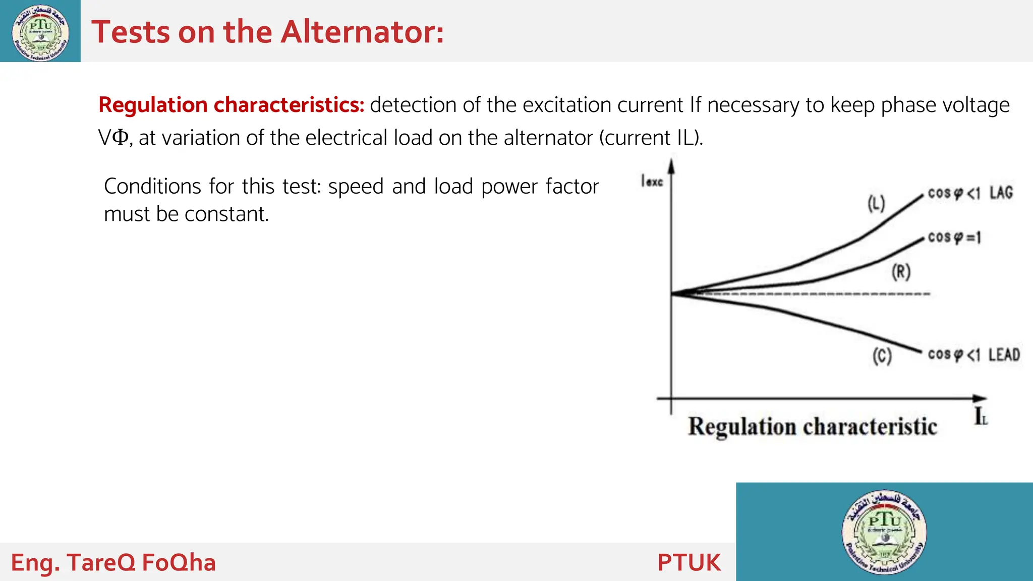 Regulation characteristics: detection of the excitation current If necessary to keep phase voltage
VФ, at variation of the electrical load on the alternator (current IL).
Tests on the Alternator:
Eng. TareQ FoQha PTUK
Conditions for this test: speed and load power factor
must be constant.
 