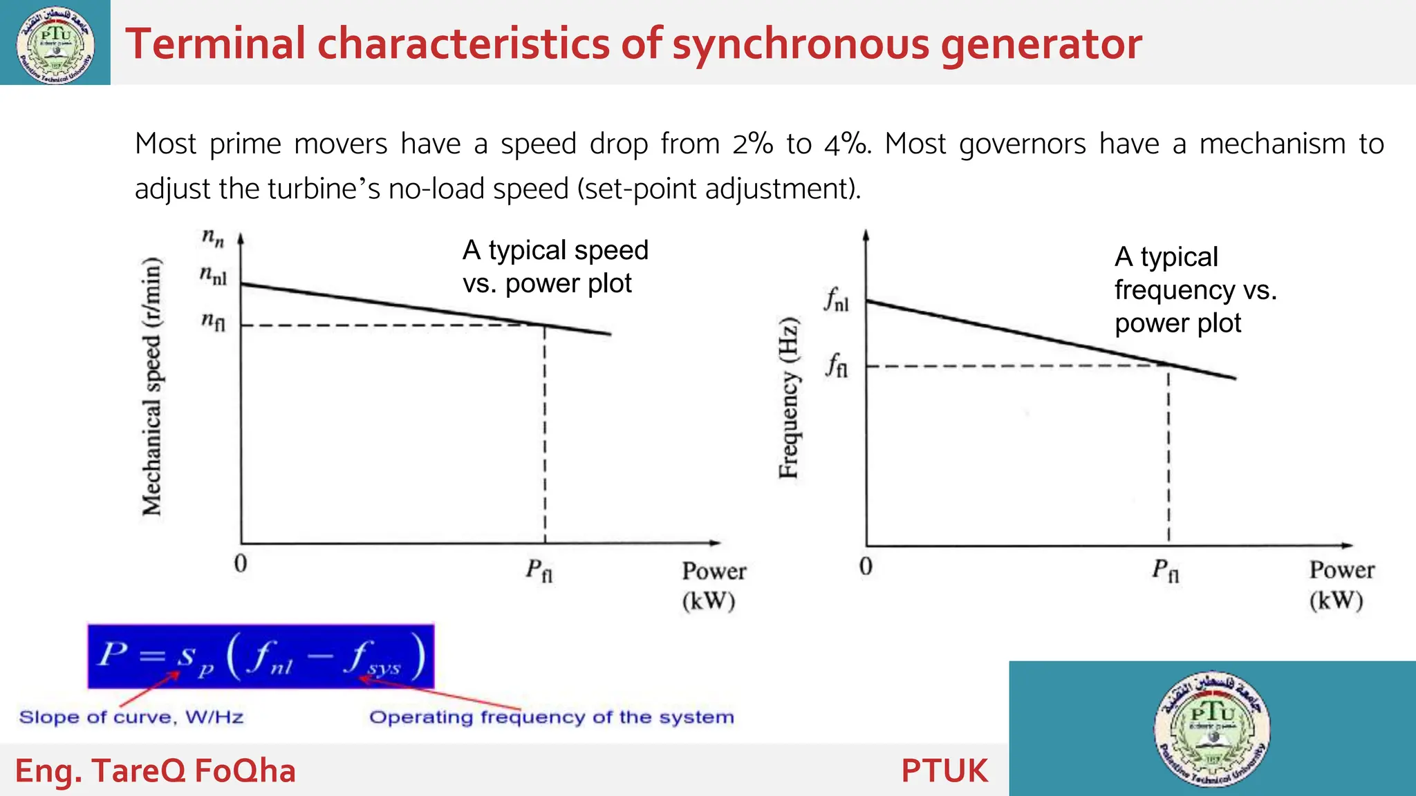 Most prime movers have a speed drop from 2% to 4%. Most governors have a mechanism to
adjust the turbine’s no-load speed (set-point adjustment).
Terminal characteristics of synchronous generator
Eng. TareQ FoQha PTUK
A typical speed
vs. power plot
A typical
frequency vs.
power plot
 