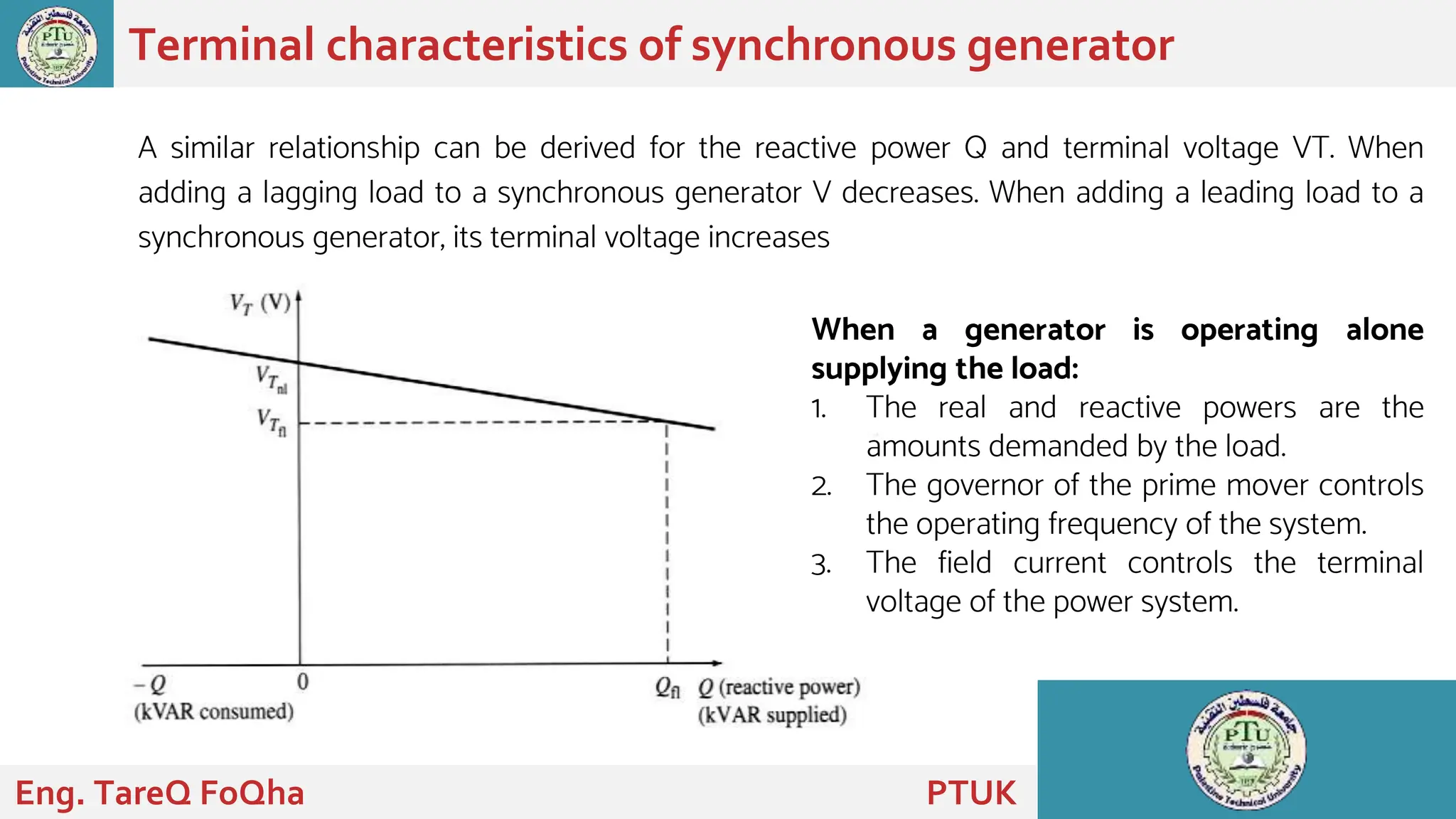 A similar relationship can be derived for the reactive power Q and terminal voltage VT. When
adding a lagging load to a synchronous generator V decreases. When adding a leading load to a
synchronous generator, its terminal voltage increases
Terminal characteristics of synchronous generator
Eng. TareQ FoQha PTUK
When a generator is operating alone
supplying the load:
1. The real and reactive powers are the
amounts demanded by the load.
2. The governor of the prime mover controls
the operating frequency of the system.
3. The field current controls the terminal
voltage of the power system.
 