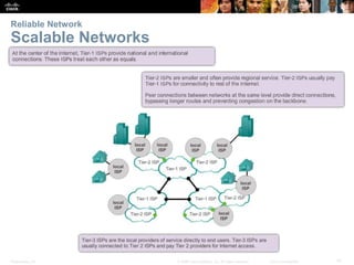 Chapter 1 : Exploring the Network | PPTX