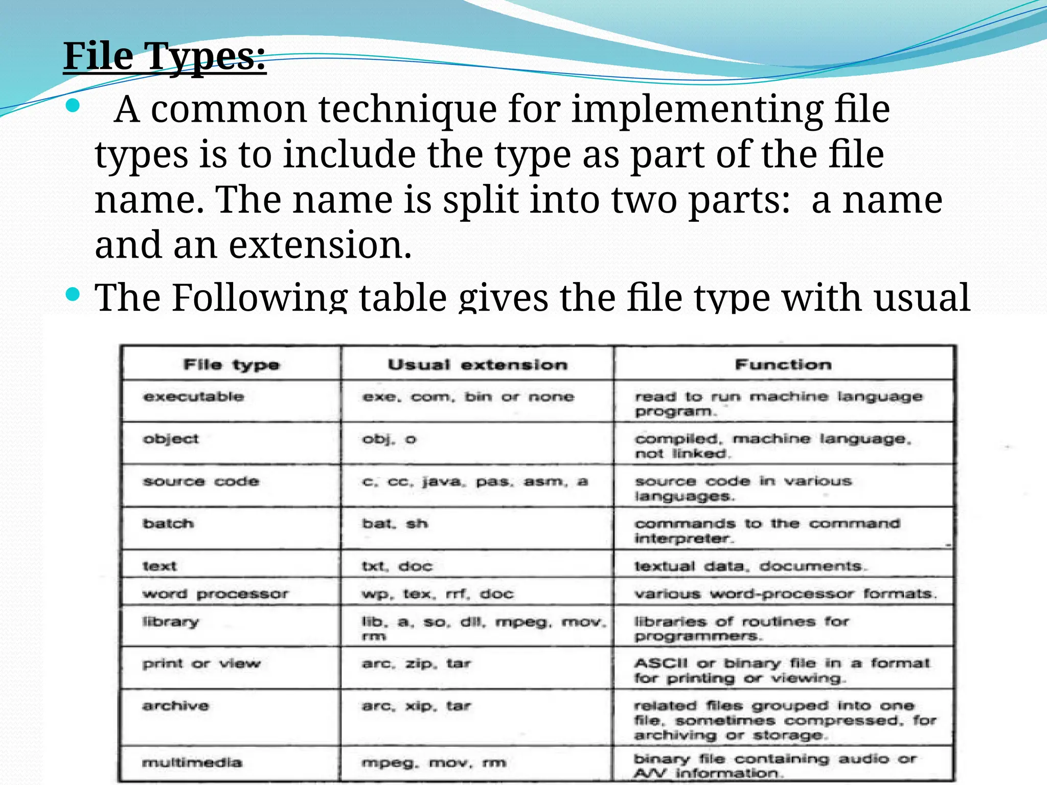 12
File Types:
 A common technique for implementing file
types is to include the type as part of the file
name. The name is split into two parts: a name
and an extension.
 The Following table gives the file type with usual
extension and function.
 