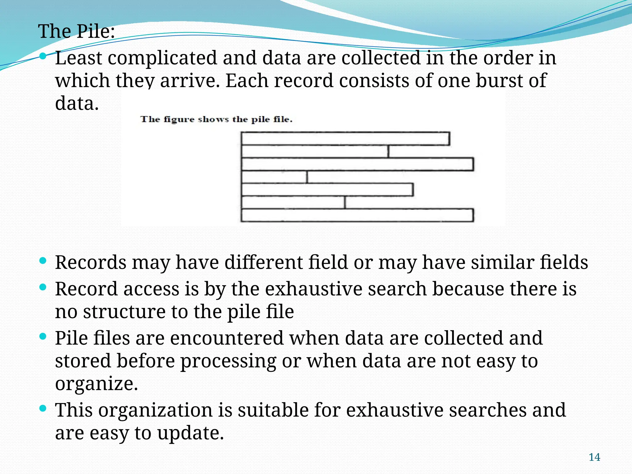 14
The Pile:
 Least complicated and data are collected in the order in
which they arrive. Each record consists of one burst of
data.
 Records may have different field or may have similar fields
 Record access is by the exhaustive search because there is
no structure to the pile file
 Pile files are encountered when data are collected and
stored before processing or when data are not easy to
organize.
 This organization is suitable for exhaustive searches and
are easy to update.
 