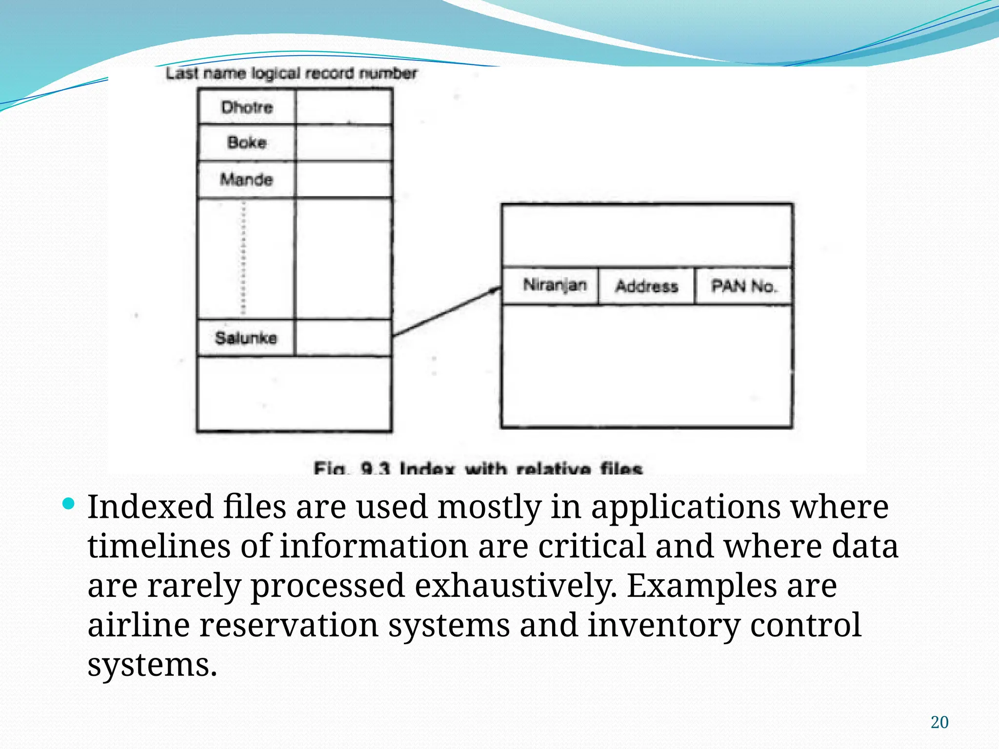 20
 Indexed files are used mostly in applications where
timelines of information are critical and where data
are rarely processed exhaustively. Examples are
airline reservation systems and inventory control
systems.
 