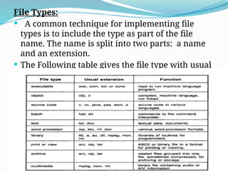 CHAPTER 1 - Operating systems File System Interface.pptx